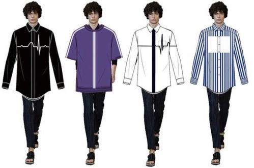 北京服裝學院 男裝品牌與產(chǎn)品策劃課程 案例展示 打造一個屬于自己的服裝品牌